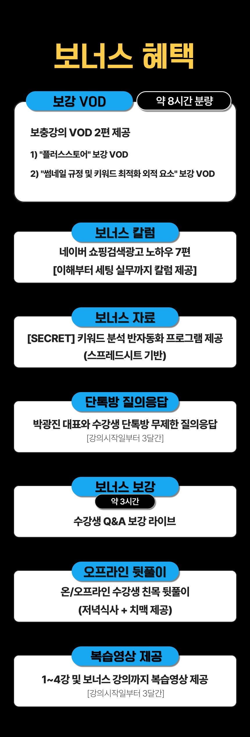 설명4